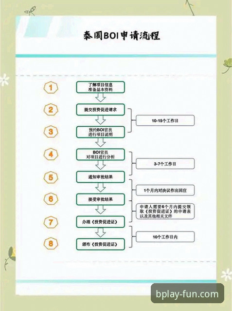 B体育平台2026新版实用指南：从注册到活动优惠的全流程解析